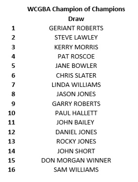 Welsh C of Champions 2018